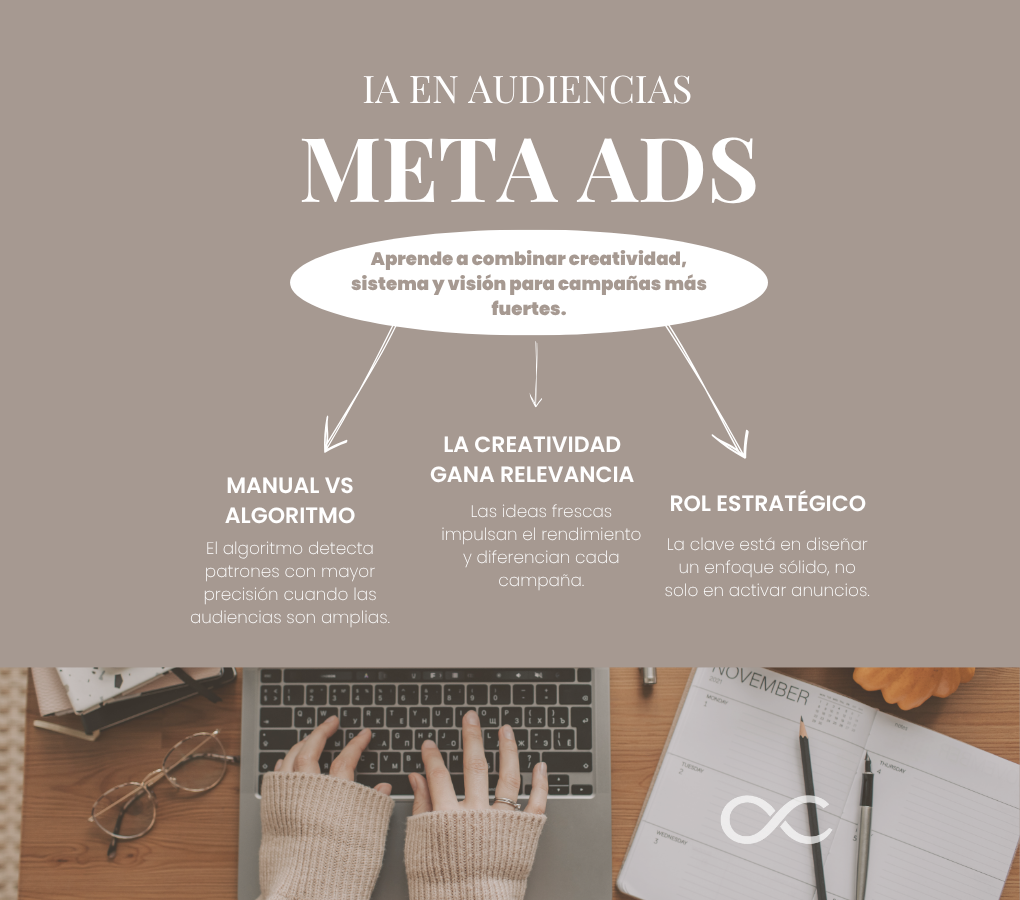 Cómo la inteligencia artificial está cambiando la segmentación en Meta Ads