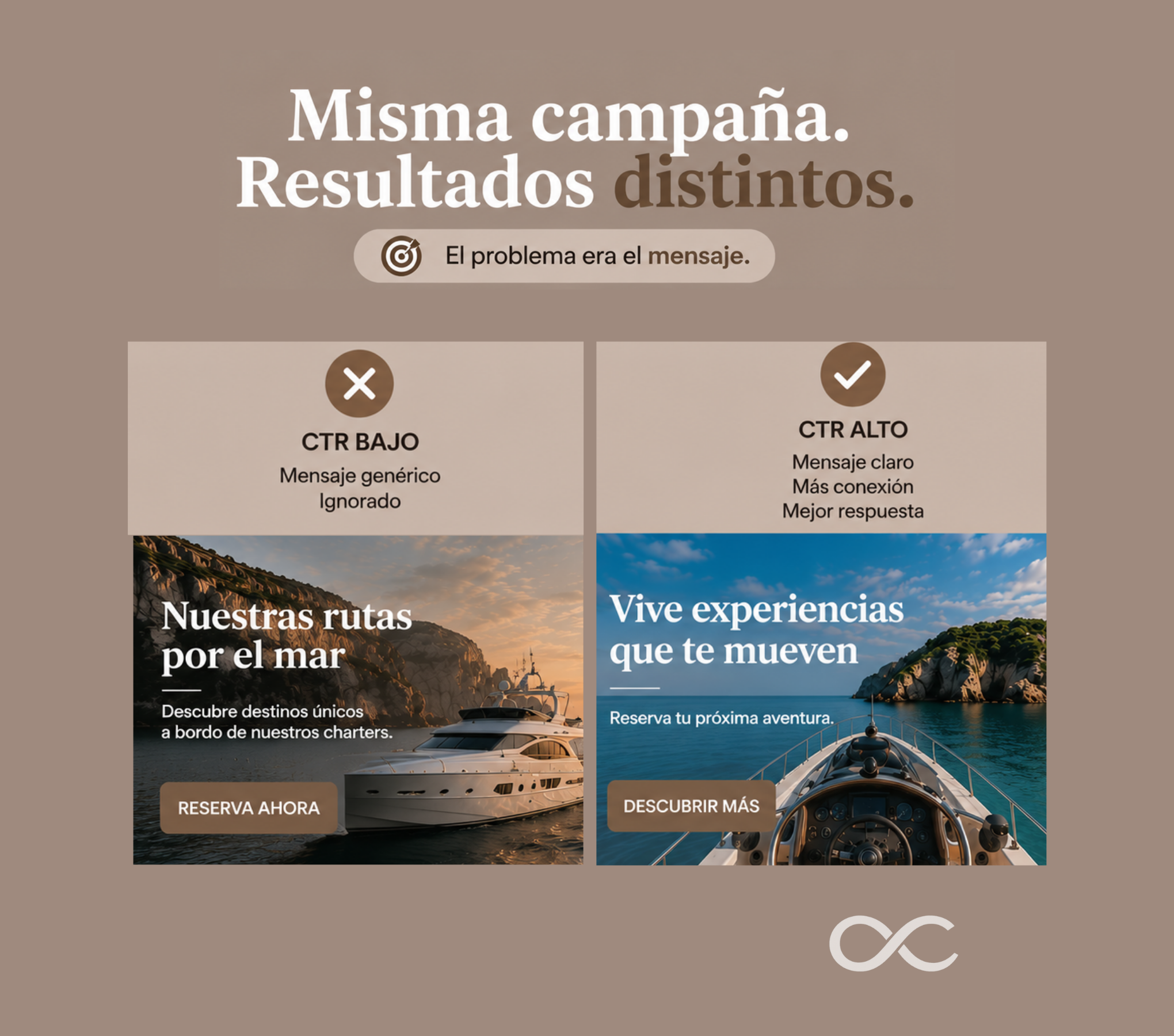 Por qué algunas creatividades funcionan en Meta Ads (y otras no)